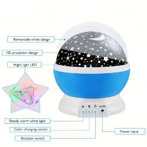 360° Rotating LED Moon & Starry Sky Projector