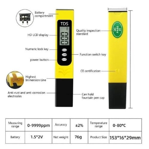 Digital TDS Meter LCD Water Quality Tester Pen In Pakistan