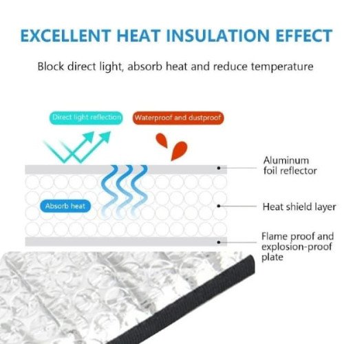Luxury Outdoor AC Unit Shade Cover In Pakistan