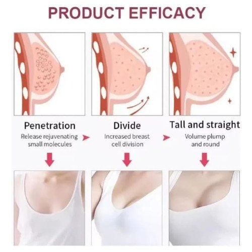 Meizao Papaya Breast Enlarging Cream