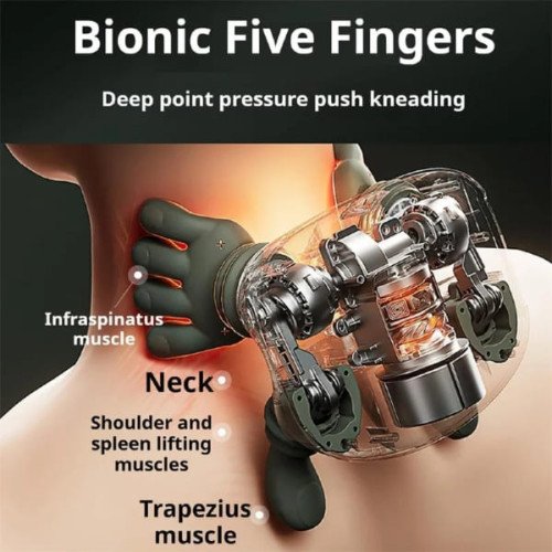 Neck & Shoulder Kneading Massager Pakcart.pk