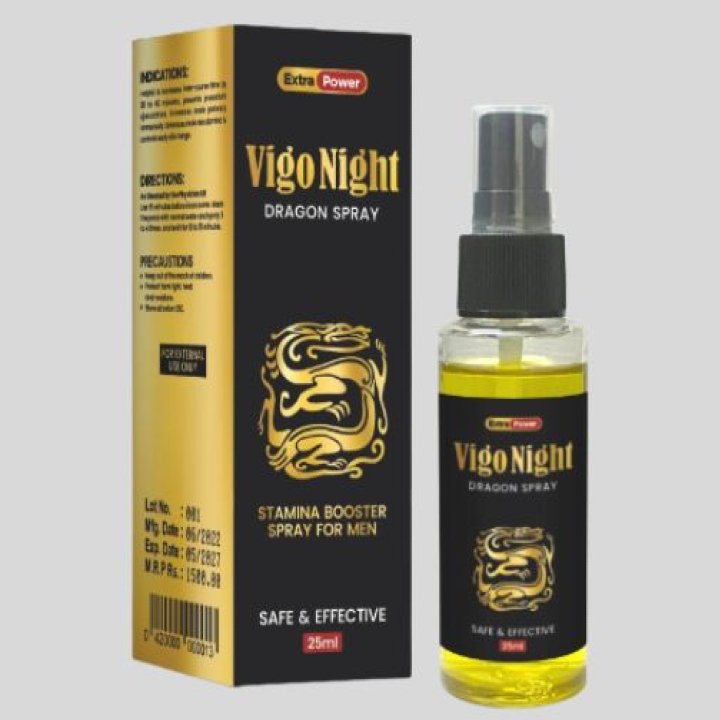 Vigo Night Dragon Spray In Pakistan